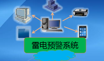 雷电预警系统怎么收费的