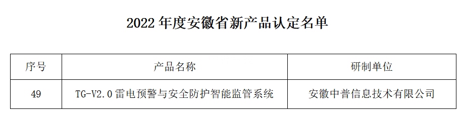 雷电预警监测系统